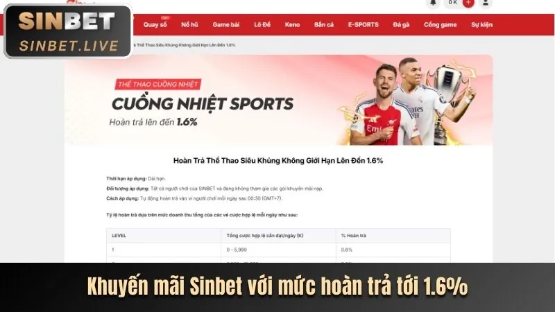Thưởng đăng ký và nạp tiền lần đầu tại 49bet nhà cái